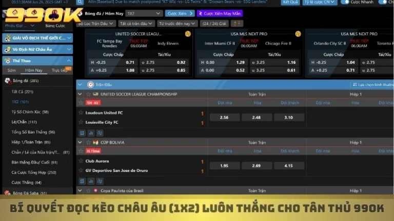 Kèo Châu Âu